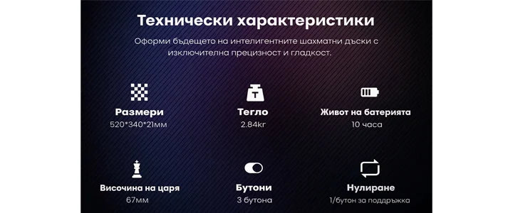 Chessnut Evo - Бъдещето на ултра интелигентната шахматна дъска с изкуствен интелект