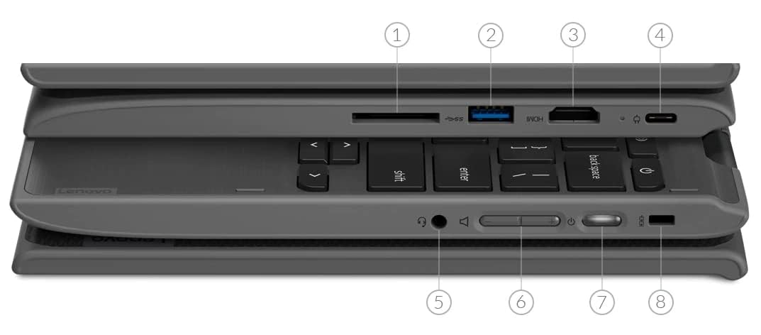 Lenovo Chromebook 300e 2 in 1 Touchscreen Laptop, 11.6 Inch (1366x768), AMD A4-9120C, 4GB RAM, 32GB SSD, Japanese Keyboard, Chrome OS (Refurbished)