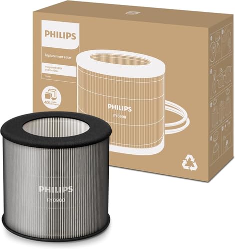 Philips FY0900/30 NanoProtect HEPA Filter (FY0900/30)