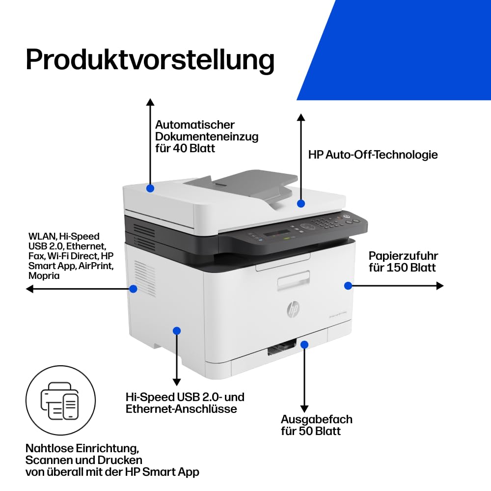 HP Color Laser MFP 179fwg multifunction color laser printer, print, copy, scan, fax, automatic document feeder, Wi-Fi, Ethernet, USB, Smart App - 6HU09A