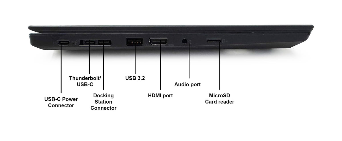 Lenovo Thinkpad T14 Gen 1 Notebook de afaceri, display FHD de 35,6 cm (14 inch), Intel Core i5-10310U, 16 GB RAM, 512 GB SSD, tastatură QWERTY americană, Windows 11 Pro (recondiționat)