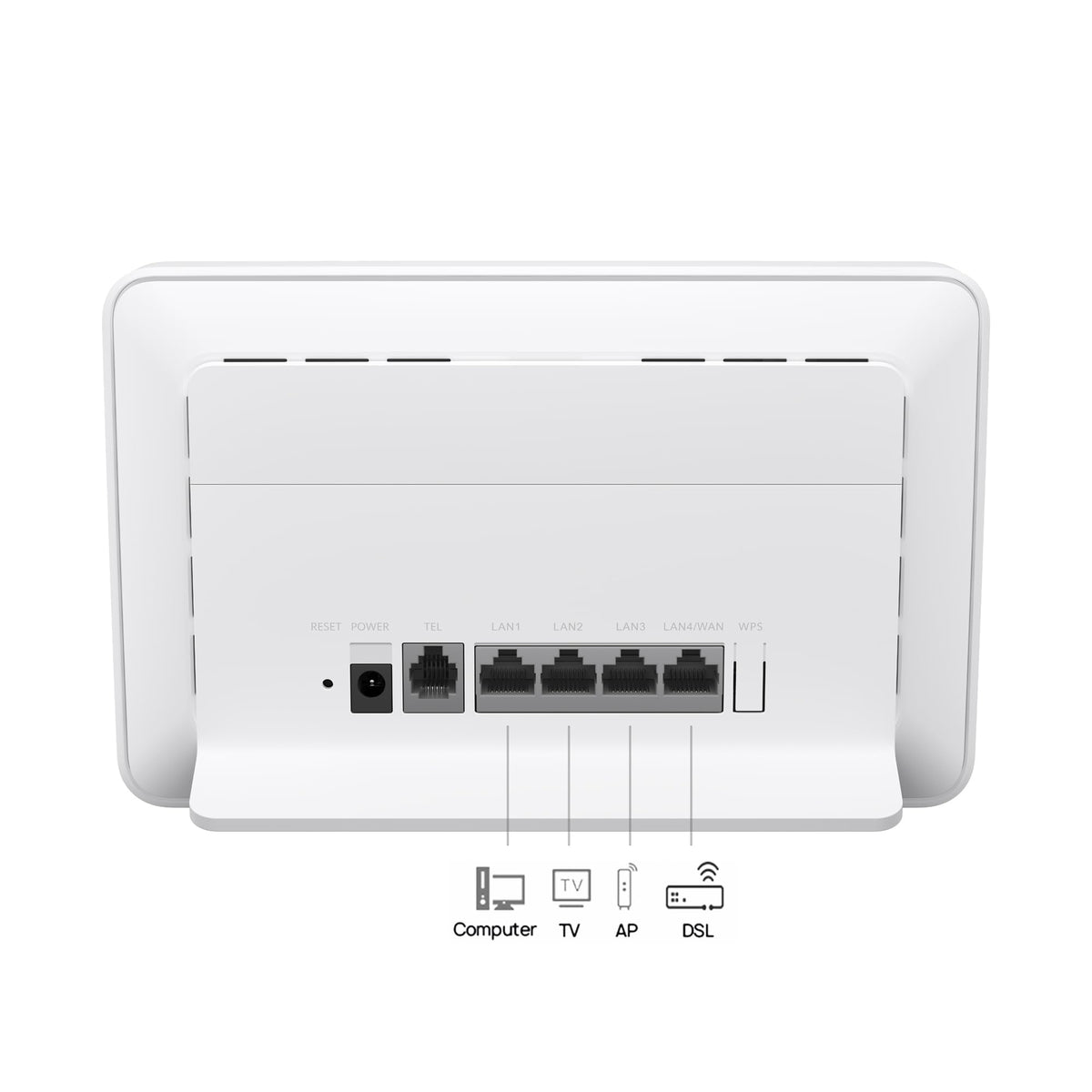 HUAWEI 4G CPE 5, LTE WLAN Router with 400 Mbit/s, Wi-Fi 6, White - B636-336