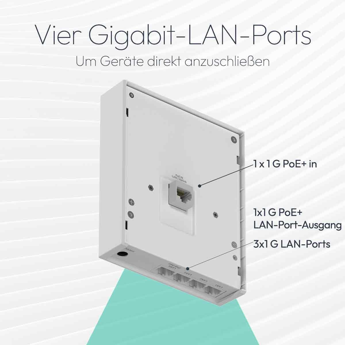 NETGEAR Insight Managed PoE+ Access Point with Wall Plate (WAX610W) – Dual-Band WiFi 6 AX1800 – covers up to 87 m², supports 200 client devices – compact design – WPA3 – power supply not included - WAX610W-100EUS