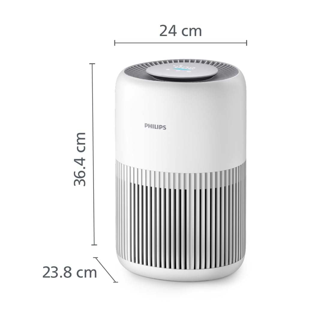 Philips 900 Series Air Purifier (AC0950/10)