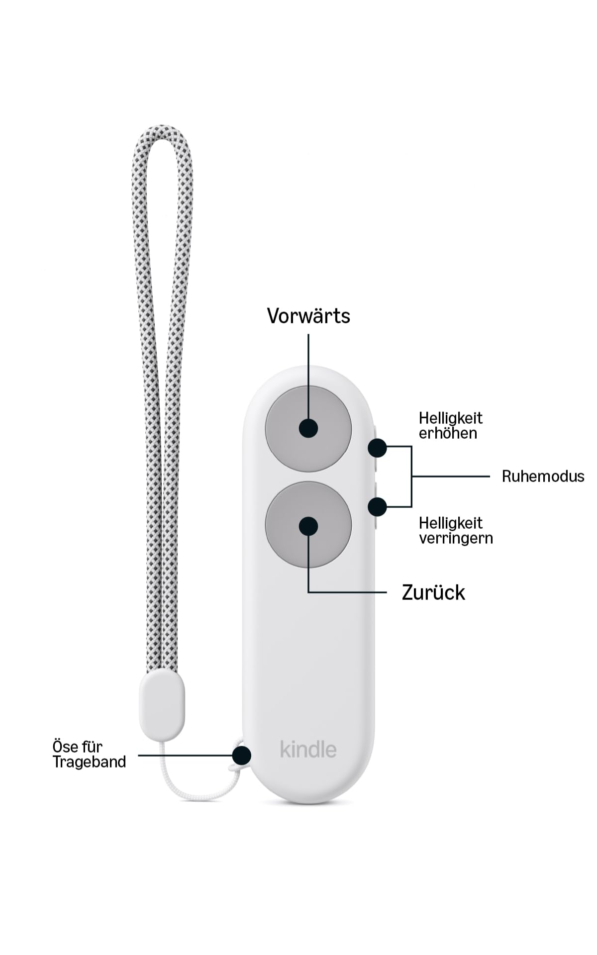 Introducing: Amazon Kindle Click, a Bluetooth remote control for turning pages on Kindle devices (from 2024), brightness control, rechargeable via USB-C. - C3LM28