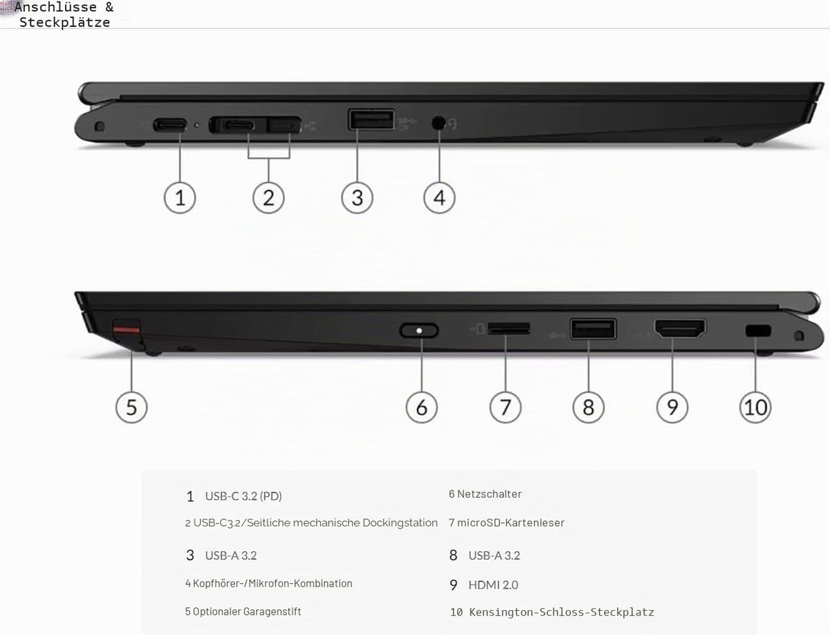 Lenovo, Notebook Intel Core i5, Notebook with Touch Screen Display, HD 14 inches, RAM 8 GB, SSD 512 GB, Win 11 Pro, Office 2021 Package, Italian Warranty (refurbished) Mouse + 32 GB Pendrive - v15