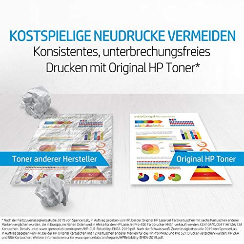 HP 415X Cyan (W2031X)