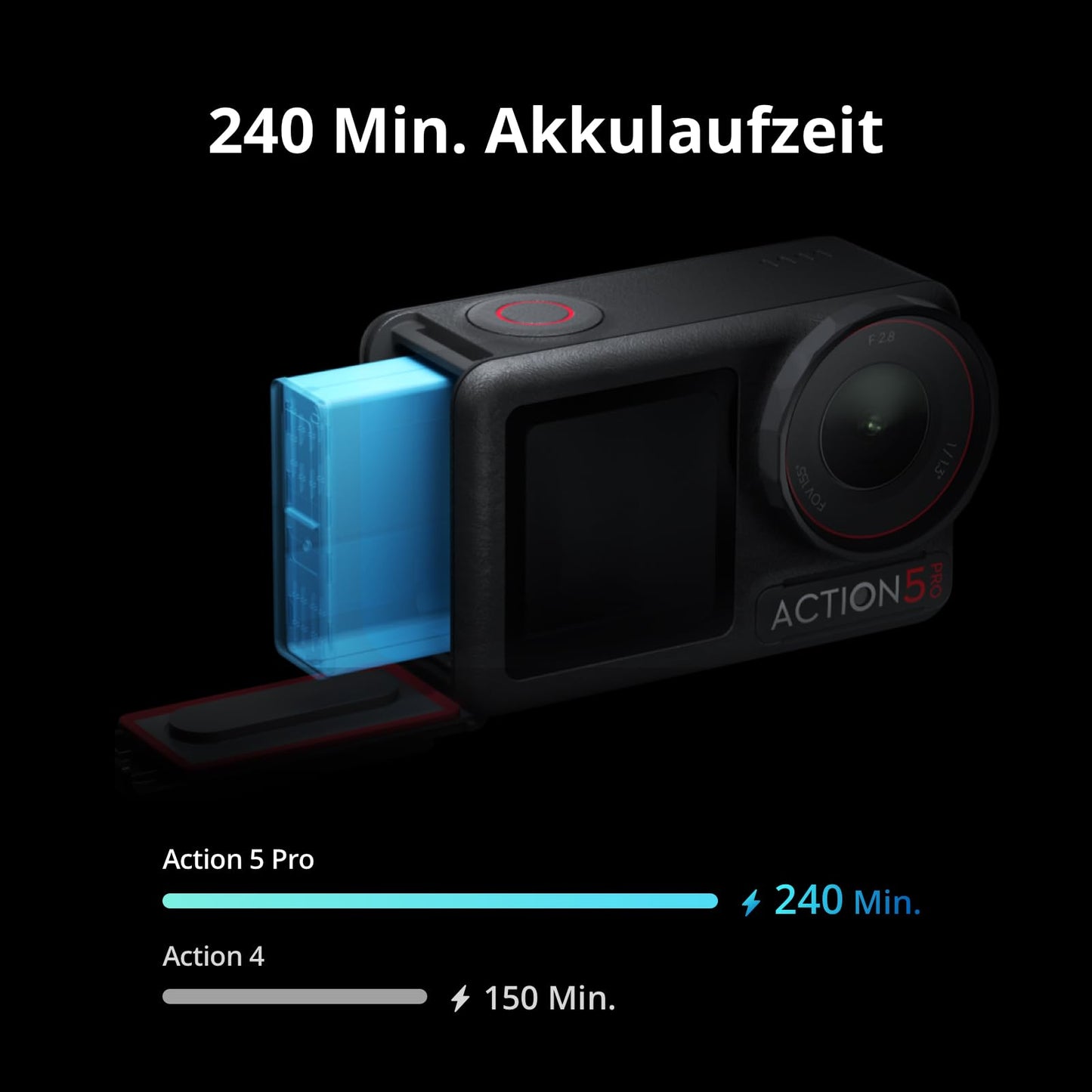 DJI Osmo Action 5 Pro Essential Combo CP.OS.00000349.03