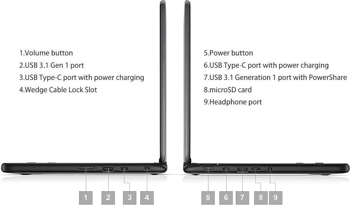 Dell Chromebook 11 3100 2-in-1 Notebook, 11.6-inch Touchscreen Notebook, Intel Celeron N4020, 4GB RAM, 32GB SSD, Japanese Keyboard, Chrome OS (Refurbished)