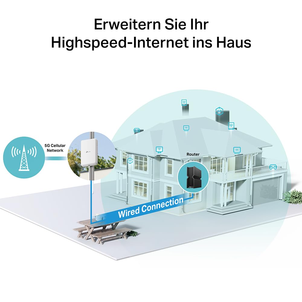 TP-Link NE200-Outdoor 5G LTE Router 𝐨𝐡𝐧𝐞 𝐖𝐋𝐀𝐍, 5G up to 4.67Gbps, 2.5 Gigabit port, weatherproof, for mounting on a pole, wall or window, 802.3at and passive PoE