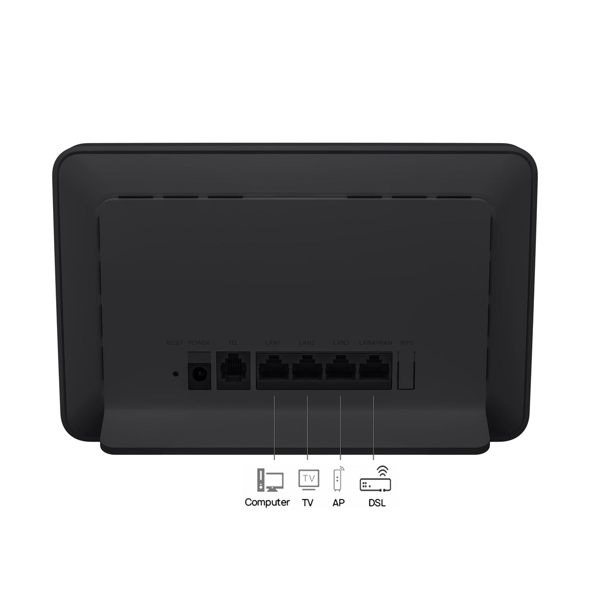 HUAWEI 4G CPE 5, LTE WLAN Router with 400 Mbit/s, Wi-Fi 6, Black - B636-336