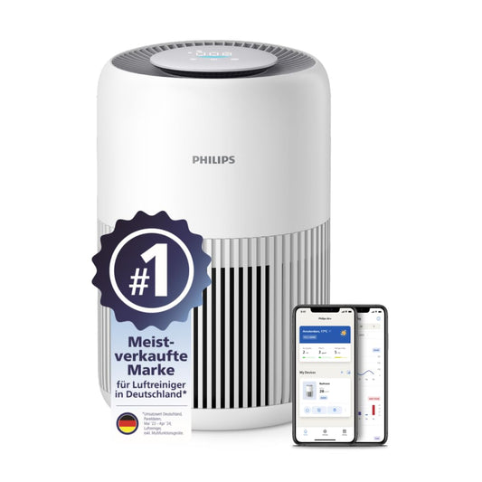 Philips 900 Series Air Purifier (AC0950/10)