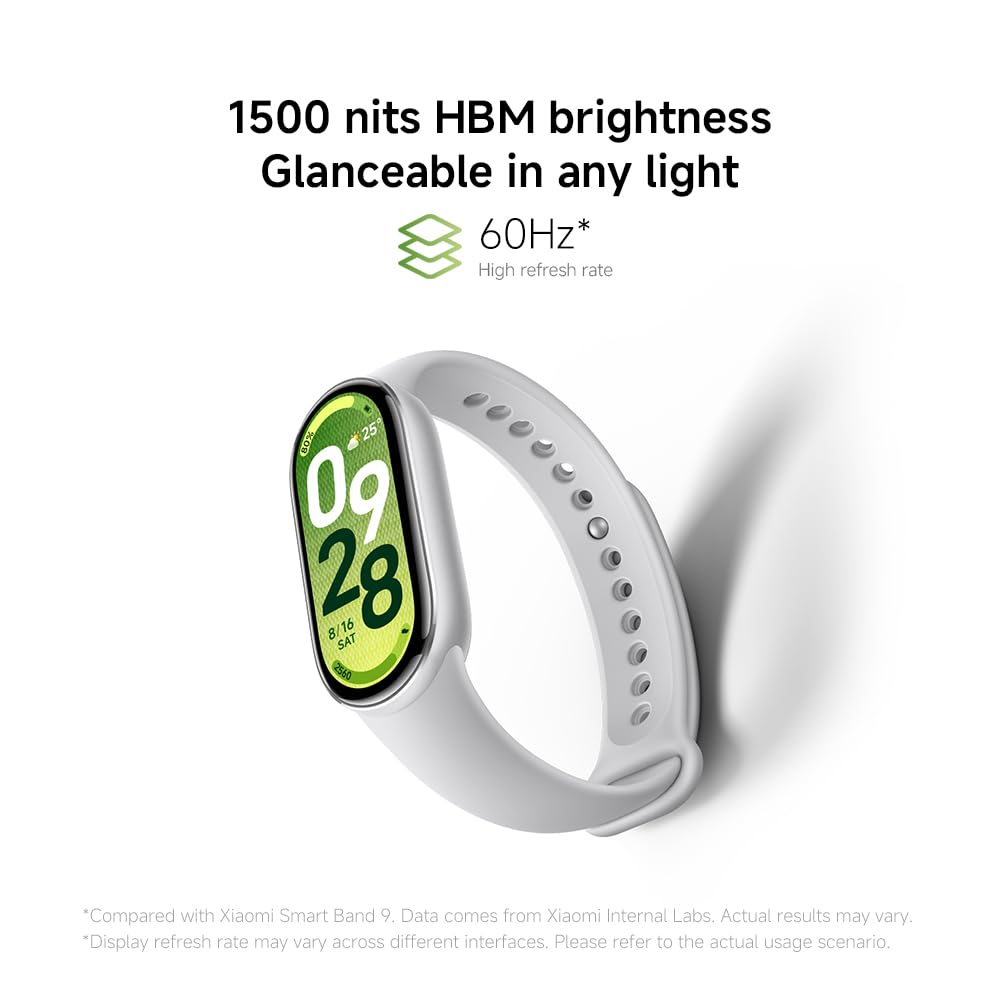 Xiaomi Smart Band 10, smart watch, fitness tracker, 1.72" AMOLED - BHR07PYGL