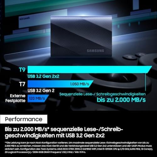Samsung Portable SSD T9, 2 TB, 2,000 MB/s read, 2,000 MB/s write, USB 3.2 Gen.2x2, external hard drive for professional users, compatible with Mac, PC, smartphone, and 12K cameras, MU-PG2T0B/EU