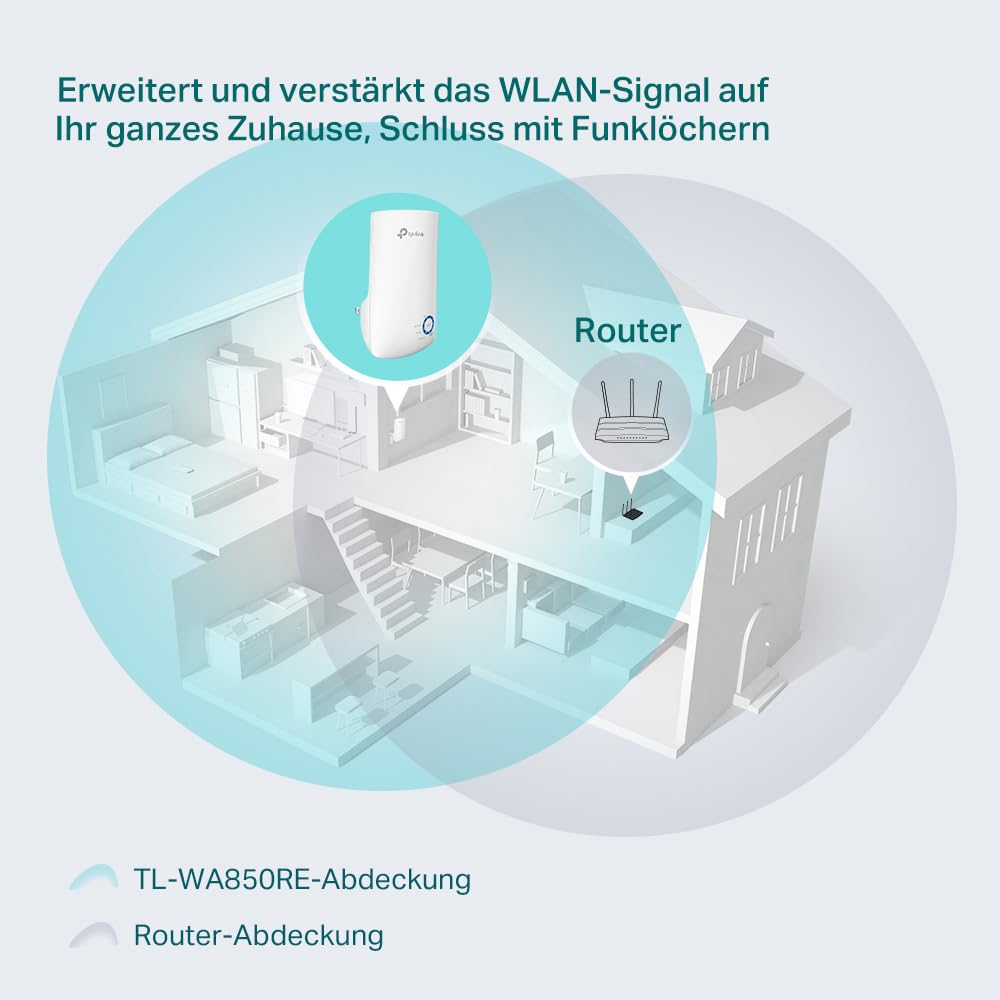 TP-Link TL-WA850RE WLAN amplifier repeater (300 Mbit/s, WLAN amplifier, app control, Ethernet port, WPS, AP mode, LED can be switched off, compatible with all WLAN devices) white