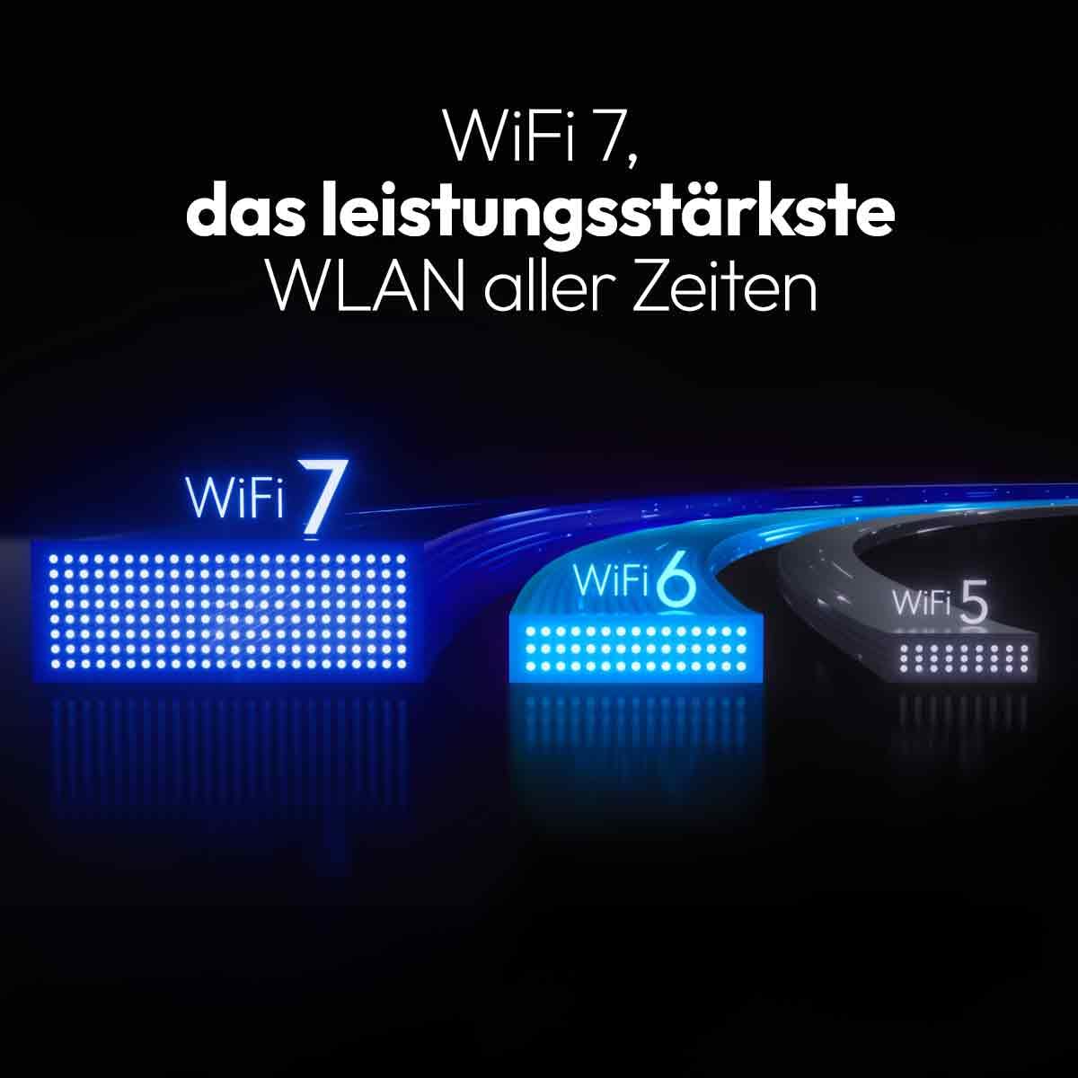 NETGEAR Nighthawk M7 Router WLAN mobil 5G cu eSIM, WiFi 7, 3,6 Gbit/s - MH7150-100EUS