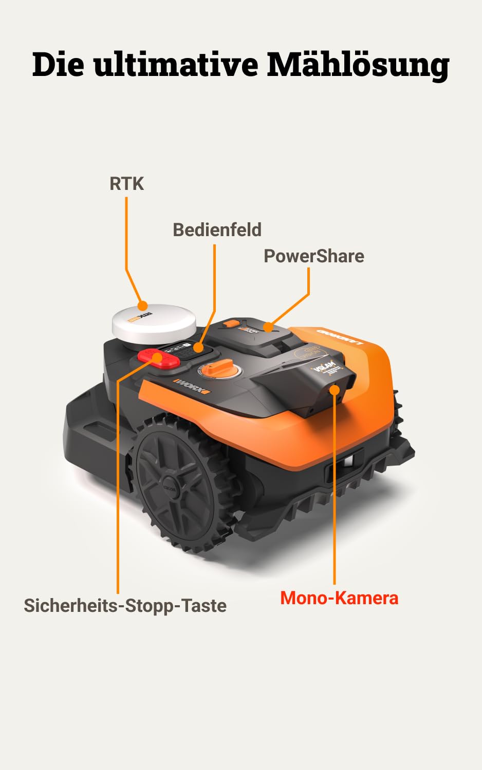 Worx Vision Cloud WR305E, robot de tăiere 2WD fără cablu de limitare, 500 m²