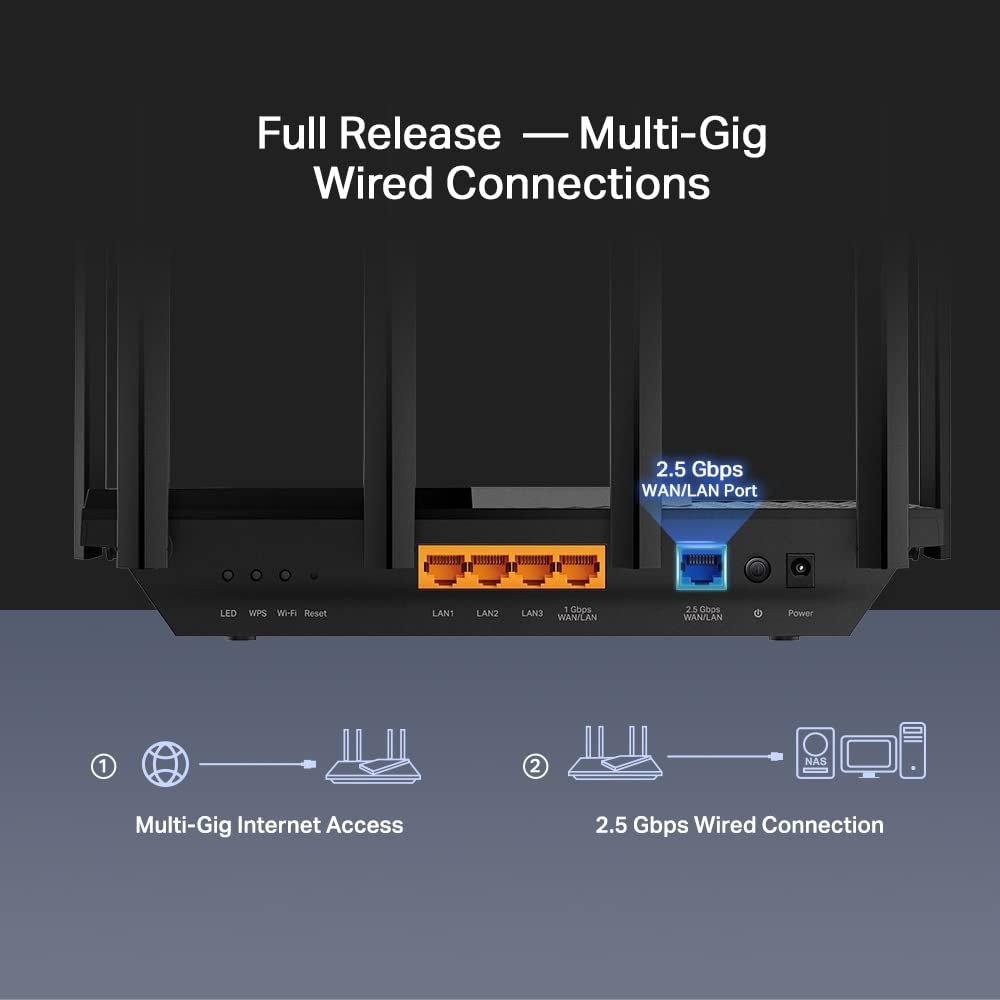 TP-Link Archer AX72 Pro AX5400 Multi-Gigabit WiFi 6 Router (4804 Mbit/s 5 GHz, 574 Mbit/s 2.4 GHz, 2.5 Gigabit WAN/LAN port, 1×USB 3.0 port, 160MHz Bandwidth, HomeShield), does not support DSL function