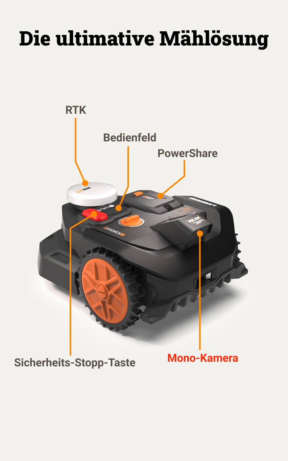 Worx Vision Cloud WR304E, robot de tăiere 2WD fără cablu de limitare, 400 m²