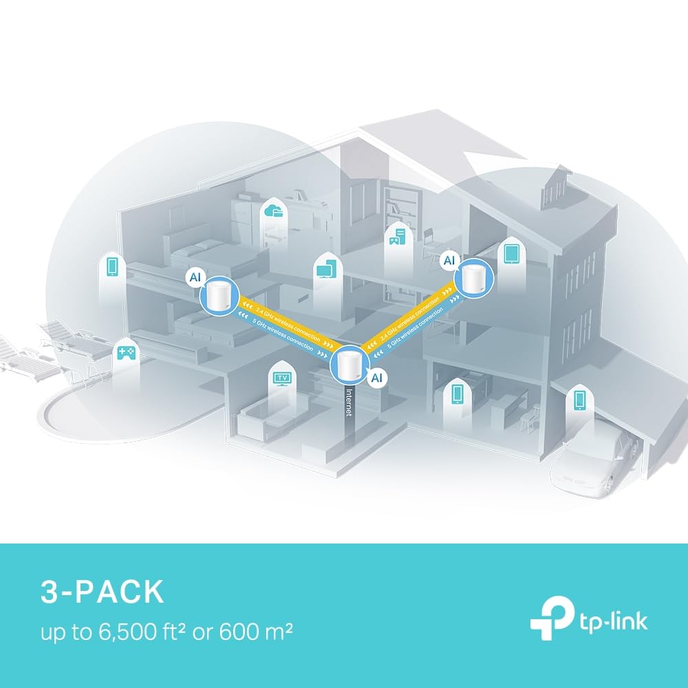 TP-Link Deco