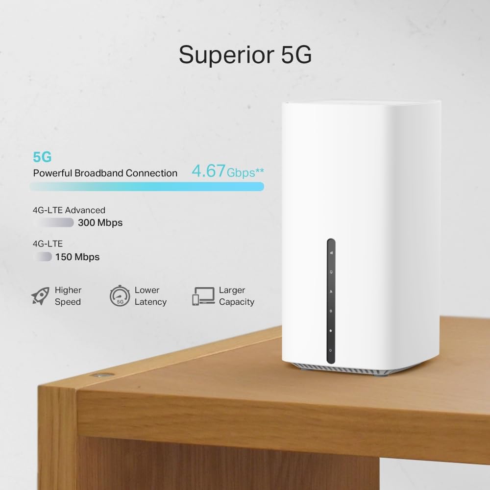 TP-Link Archer NX600 5G LTE WiFi Router, 5G Router SIM Card, AX3600 Dual Band Wi-Fi 6, 1×2.5G Port + 2×1G Ports, Web and APP Management, Plug and Play