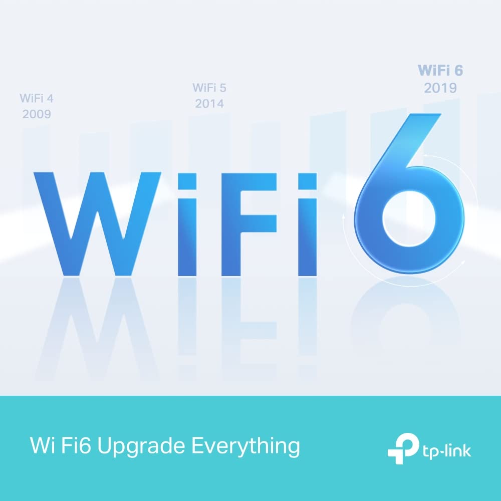 TP-Link Archer AX18 Wi-Fi 6 WLAN router, dual band AX1500, 4 gigabit ports, WPA3, parental controls, guest network, no DSL function