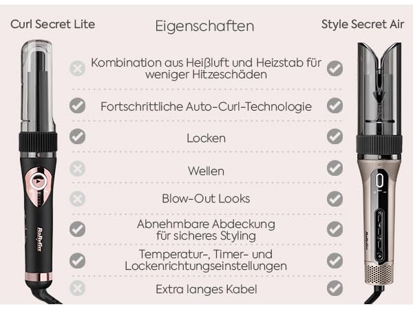 BaByliss Curl Secret Lite automatic curling iron, 19mm curling styler - C1031E