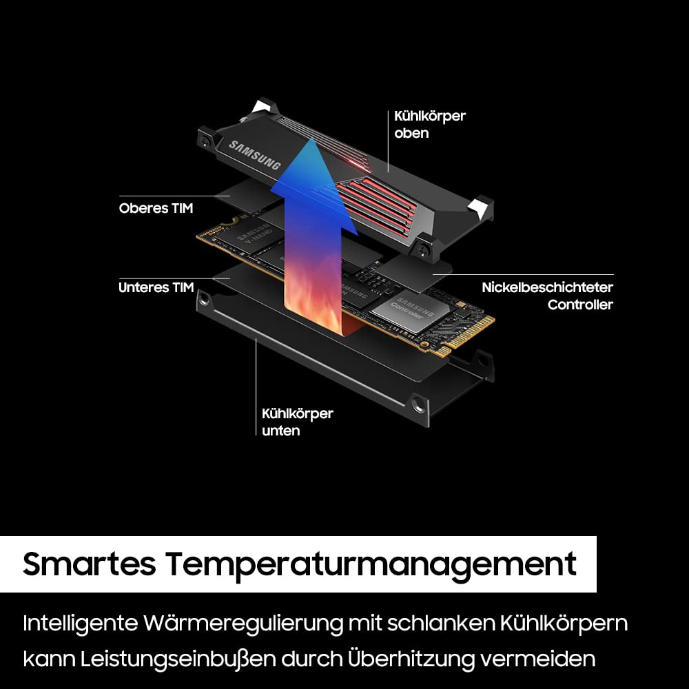 Samsung 990 PRO Heatsink 2TB (MZ-V9P2T0CW)