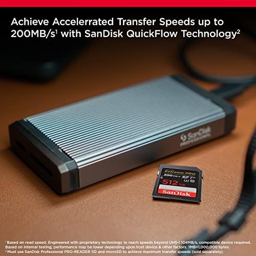 SanDisk Extreme PRO SDXC 1TB (SDSDXXD-1T00-GN4IN)