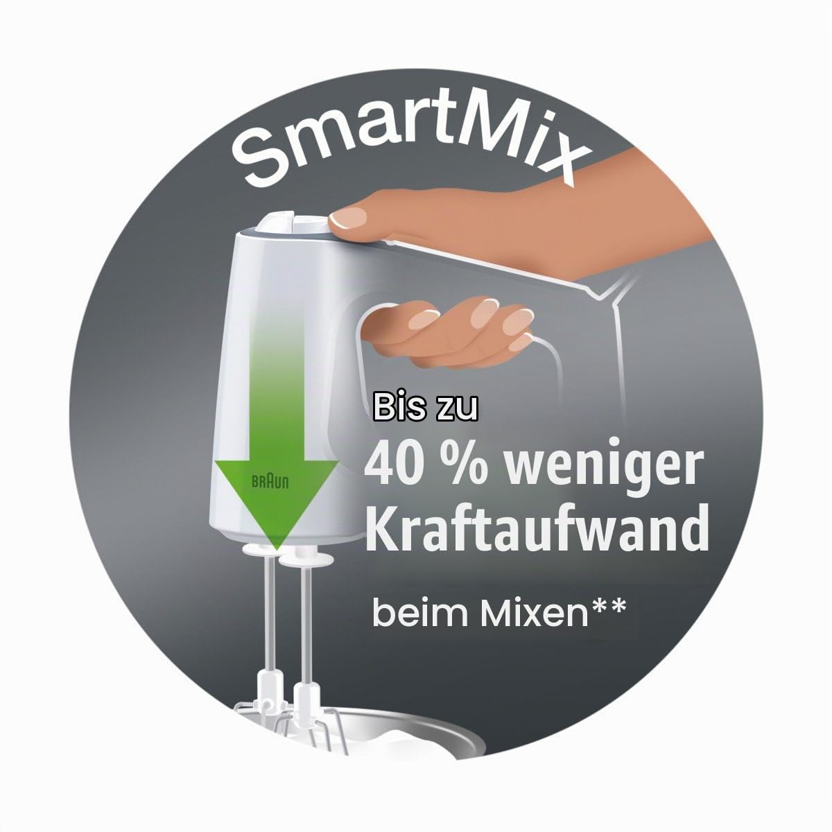 Braun Household Multimix 3 HM3100 WH Hand Mixer (500 W) black - 0X22211040