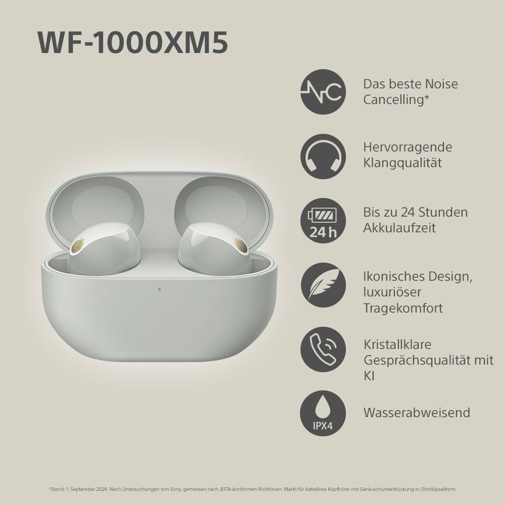 Sony WF-1000XM5 Premium True Wireless In-Ear Headphones with Noise Cancelling - WF1000XM5S.CE7