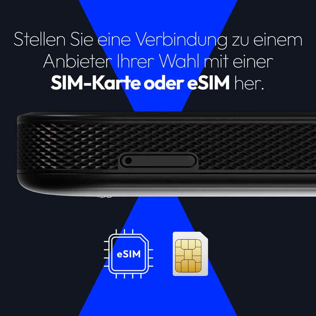 NETGEAR Nighthawk M7 Router WLAN mobil 5G cu eSIM, WiFi 7, 3,6 Gbit/s - MH7150-100EUS