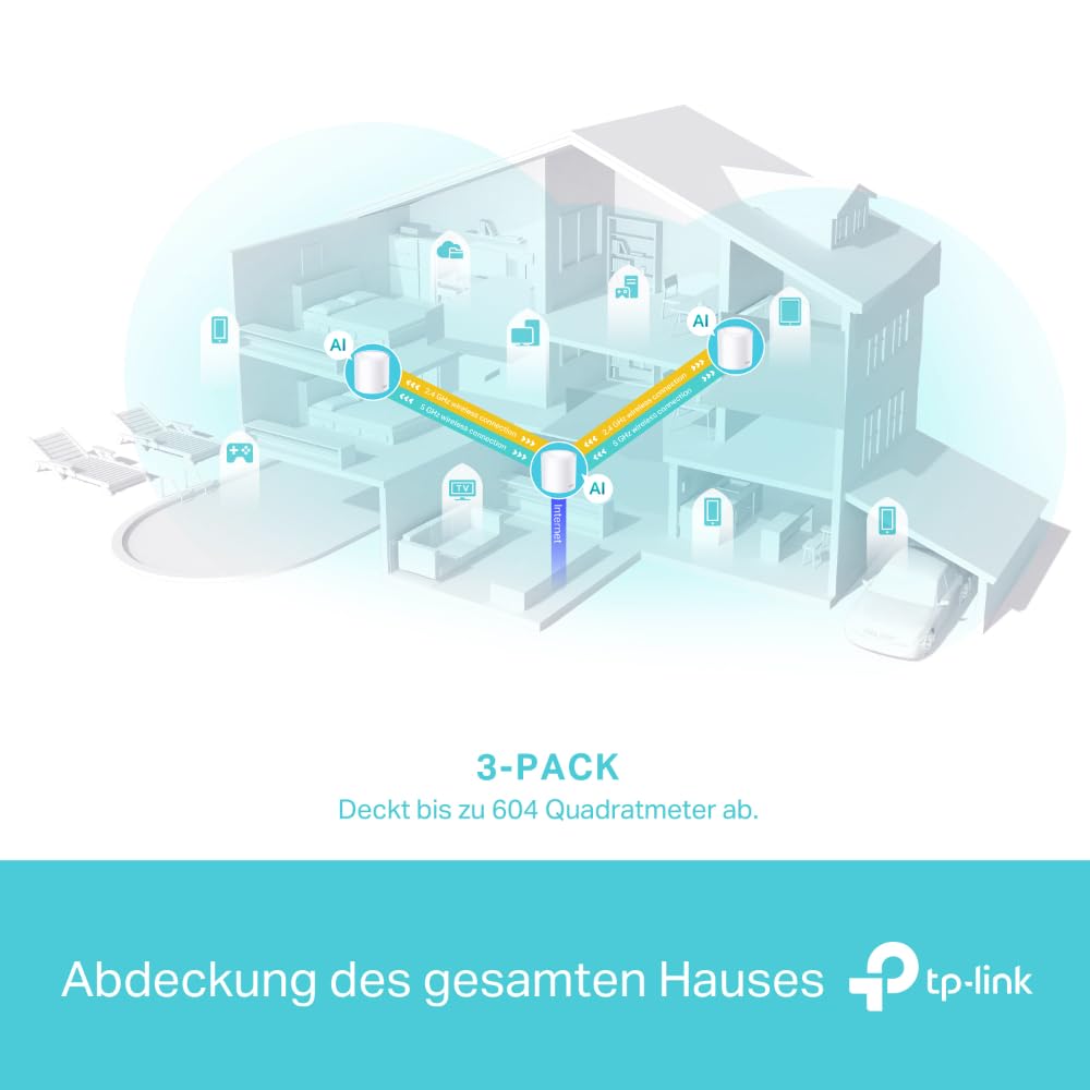 TP-Link Deco - DecoX503-pack