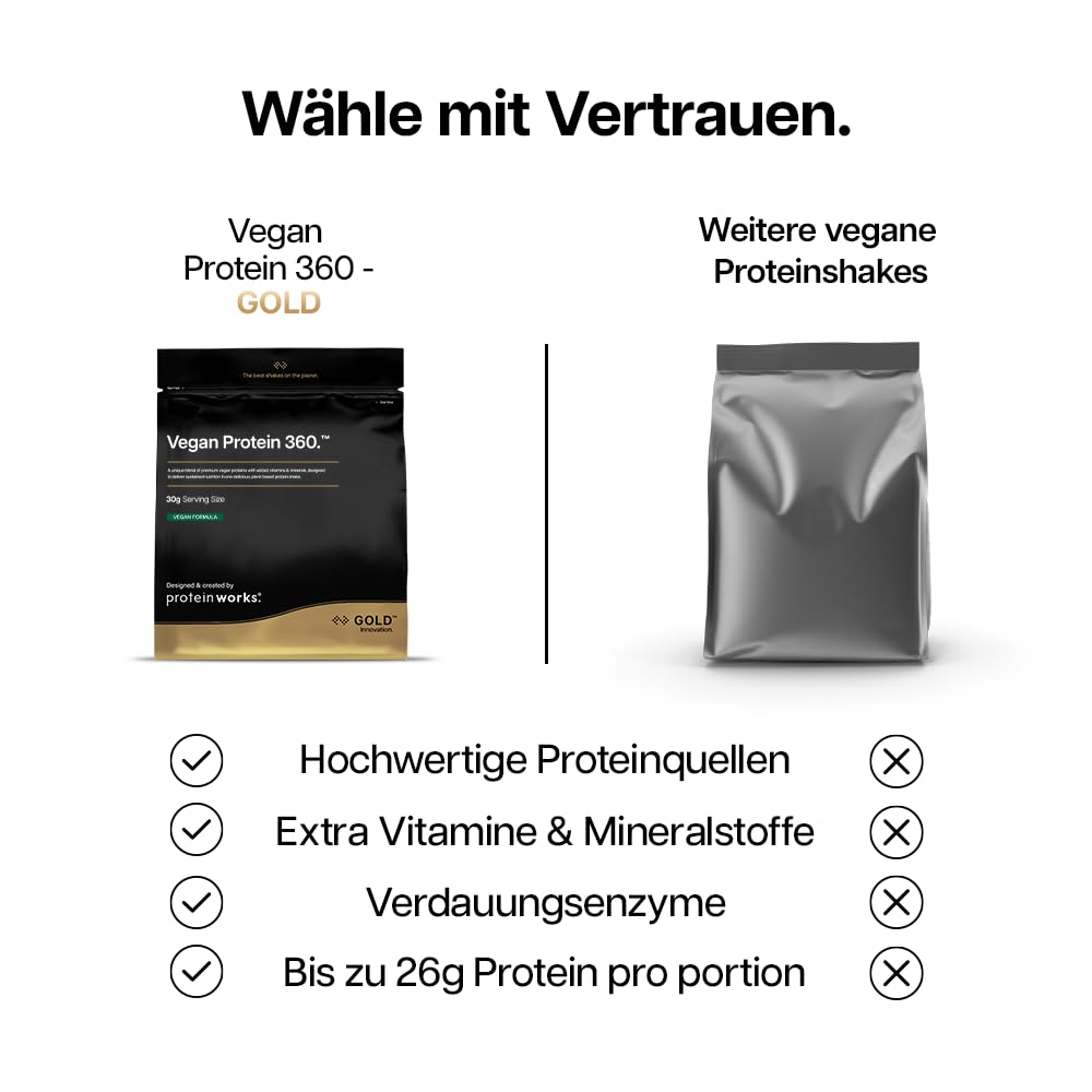 Protein Works | Vegan Protein 360 - Gold, Cremă de vanilie, 2kg - POWVEGANVAN2KG