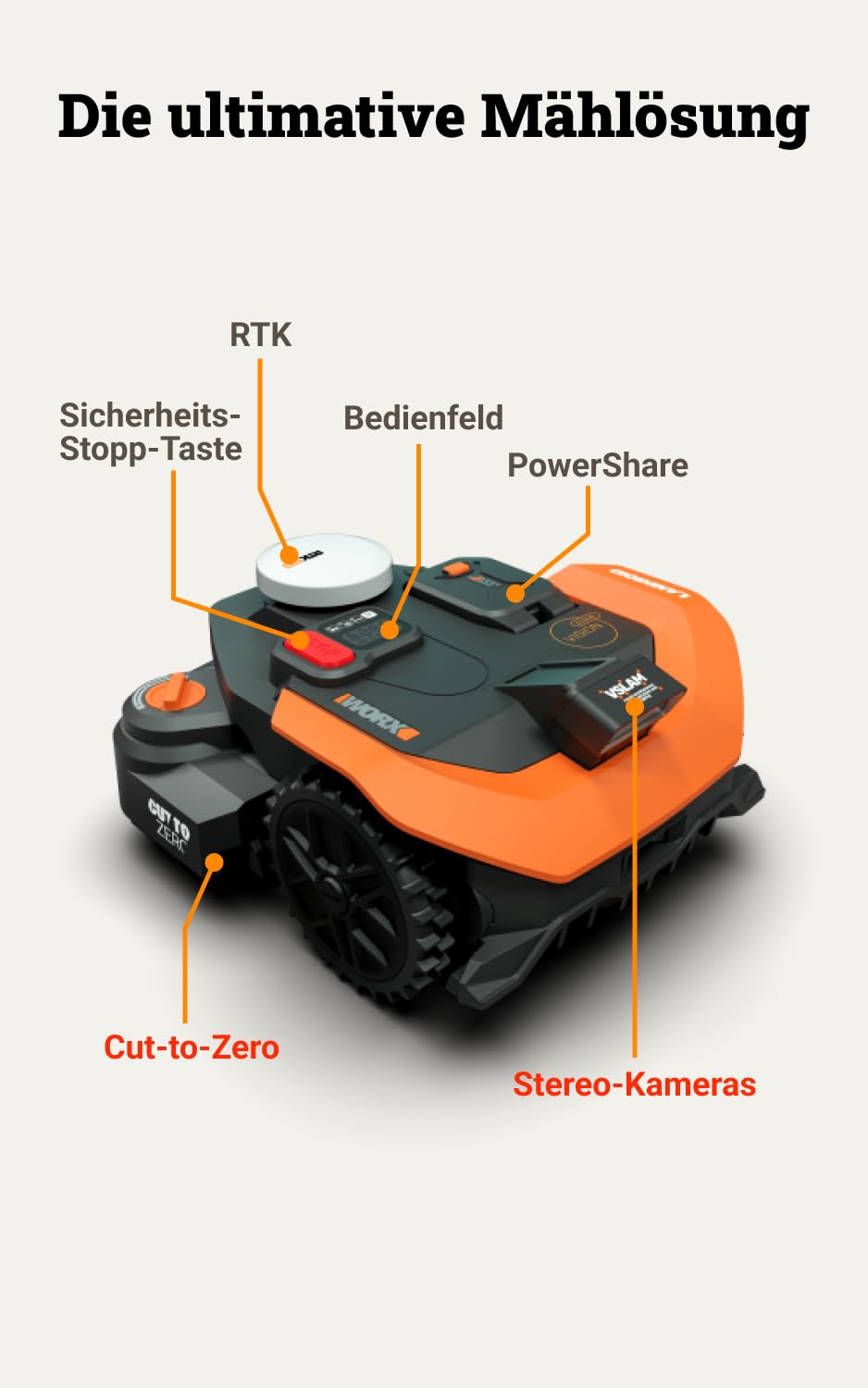 Worx Vision Cloud WR312E, 2WD Robotic Mower without Boundary Wire, 1200 m²