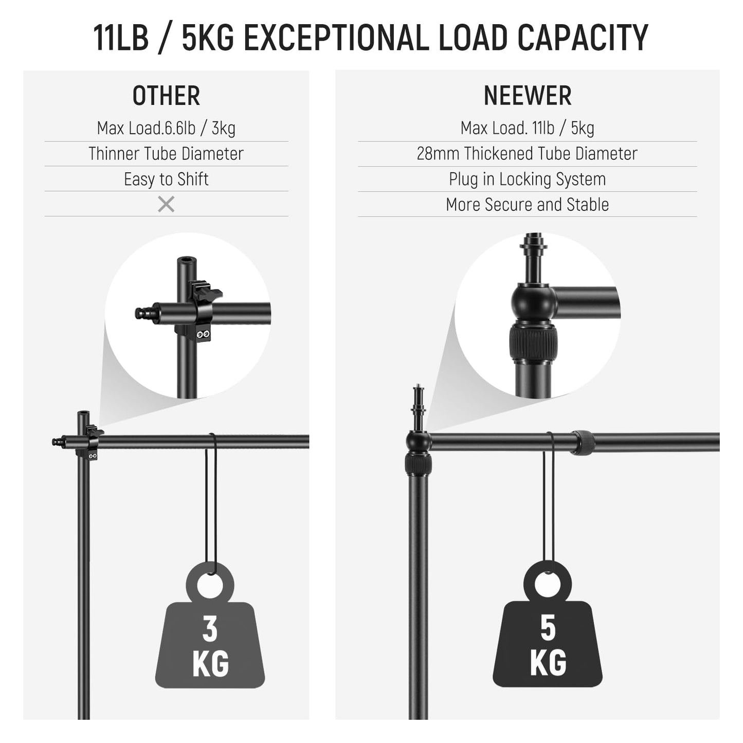 NEEWER Overhead Camera Mount Rig with 2 Ball Head Super Clamp/Mobile Phone Holder/Camera Table Mount, Multi Device Holder Platform Overhead Tripod, Adjustable Height Width, Max Load 12kg, NK002