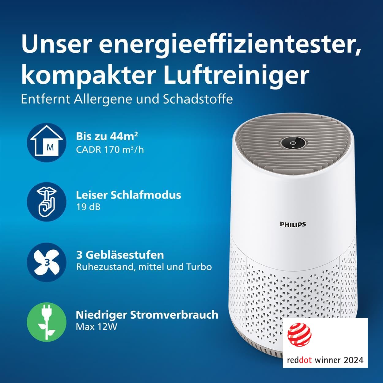 Philips air purifier 600 series, ultra-quiet and energy efficient for allergy sufferers, HEPA filter removes 99.97% of pollutants, for rooms up to 44m², app-controlled, white (AC0650/10)