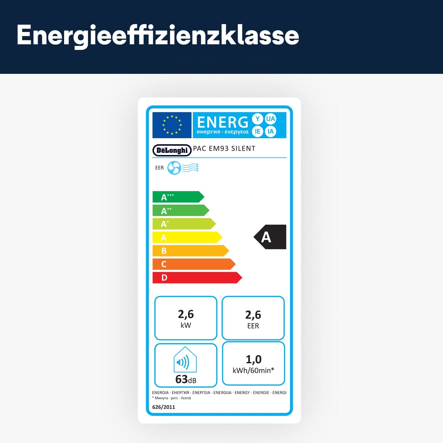 De'Longhi Pinguino Silent - Mobile air conditioning unit, for rooms up to 32.5 m², with dehumidifier & fan, 10500 BTU, quiet operation, remote control, 24h timer, energy efficiency class A (PACEM93K.1) - PACEM93K.1SILENT