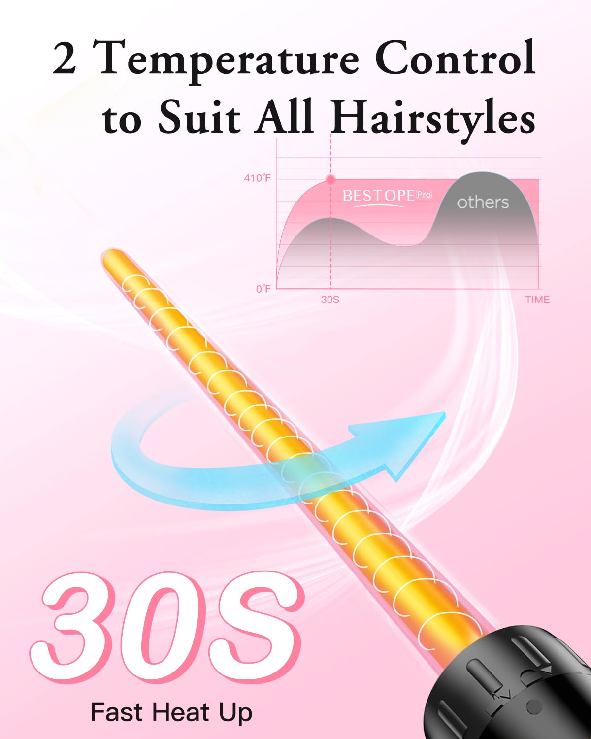 Curling iron large and small curls set - 6 in 1 with different attachments, anti-static ceramic tourmaline coating, wave iron for beach waves - L-F
