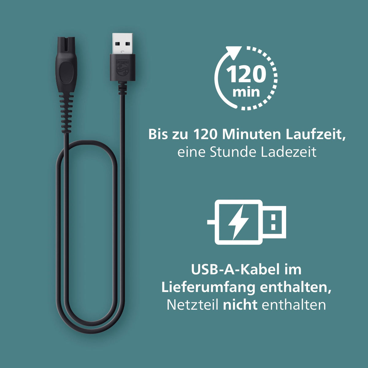Philips Body Groomer 7000 Series - Trimmer for men with 2D Flex Head, Triple Protect Shave System, interchangeable heads, Intimate Trim & Shave, 100% showerproof, 120 minutes runtime, model BG7485/30