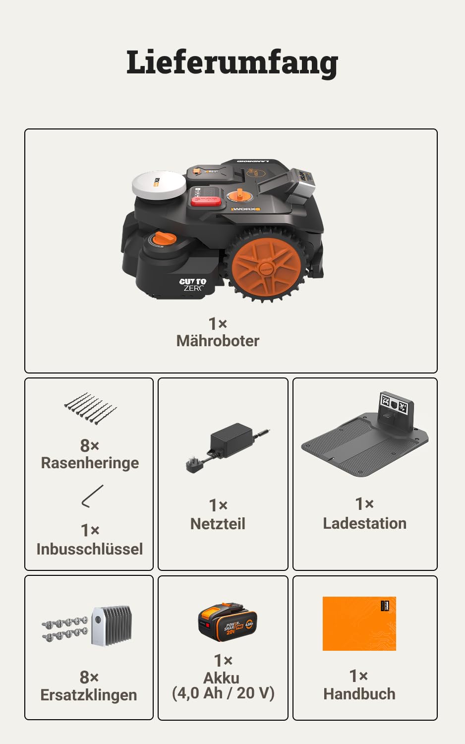 Worx Vision Cloud WR306E, robot de tăiere 2WD fără cablu de limitare, 600 m²