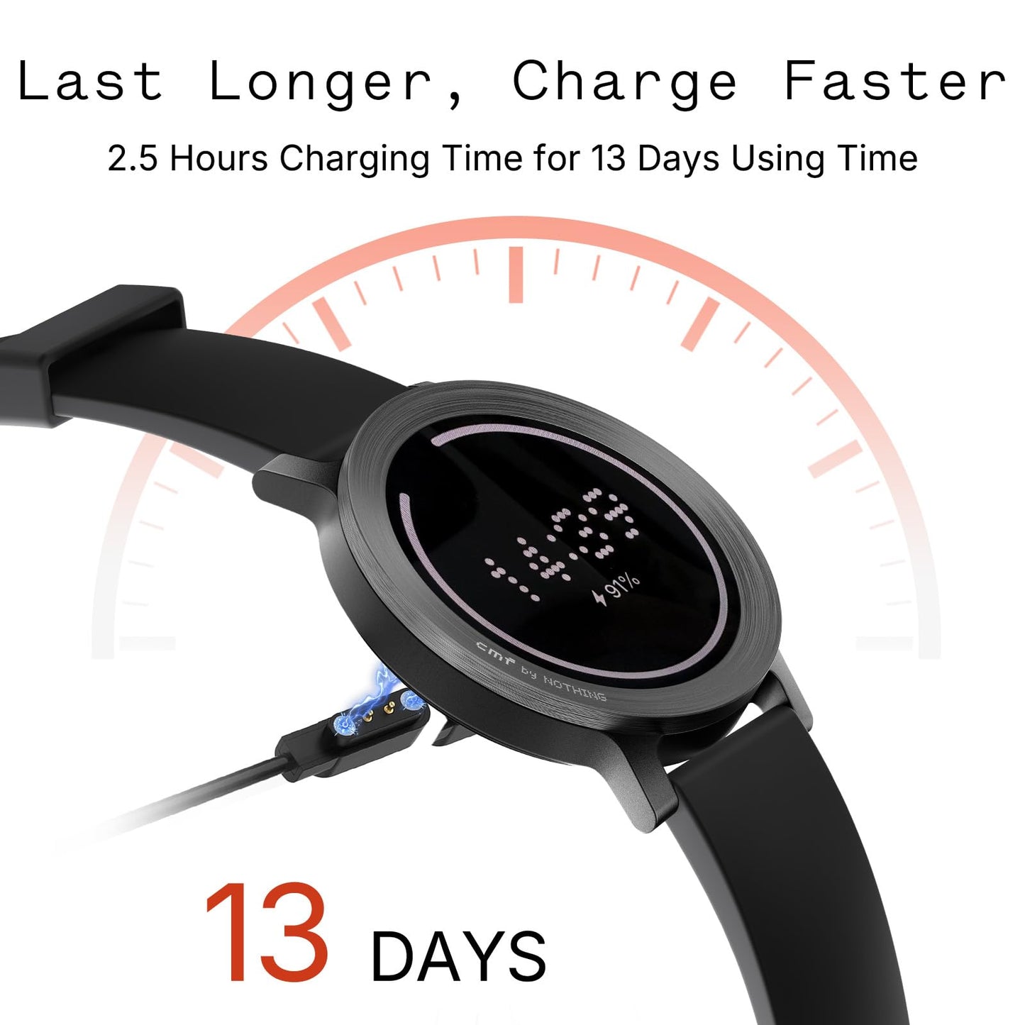 CMF Watch 3 Pro - Smartwatch 1.43" AMOLED, 13 day battery, dual GPS, Bluetooth calls with AI noise cancellation, heart rate & sleep tracking - light green