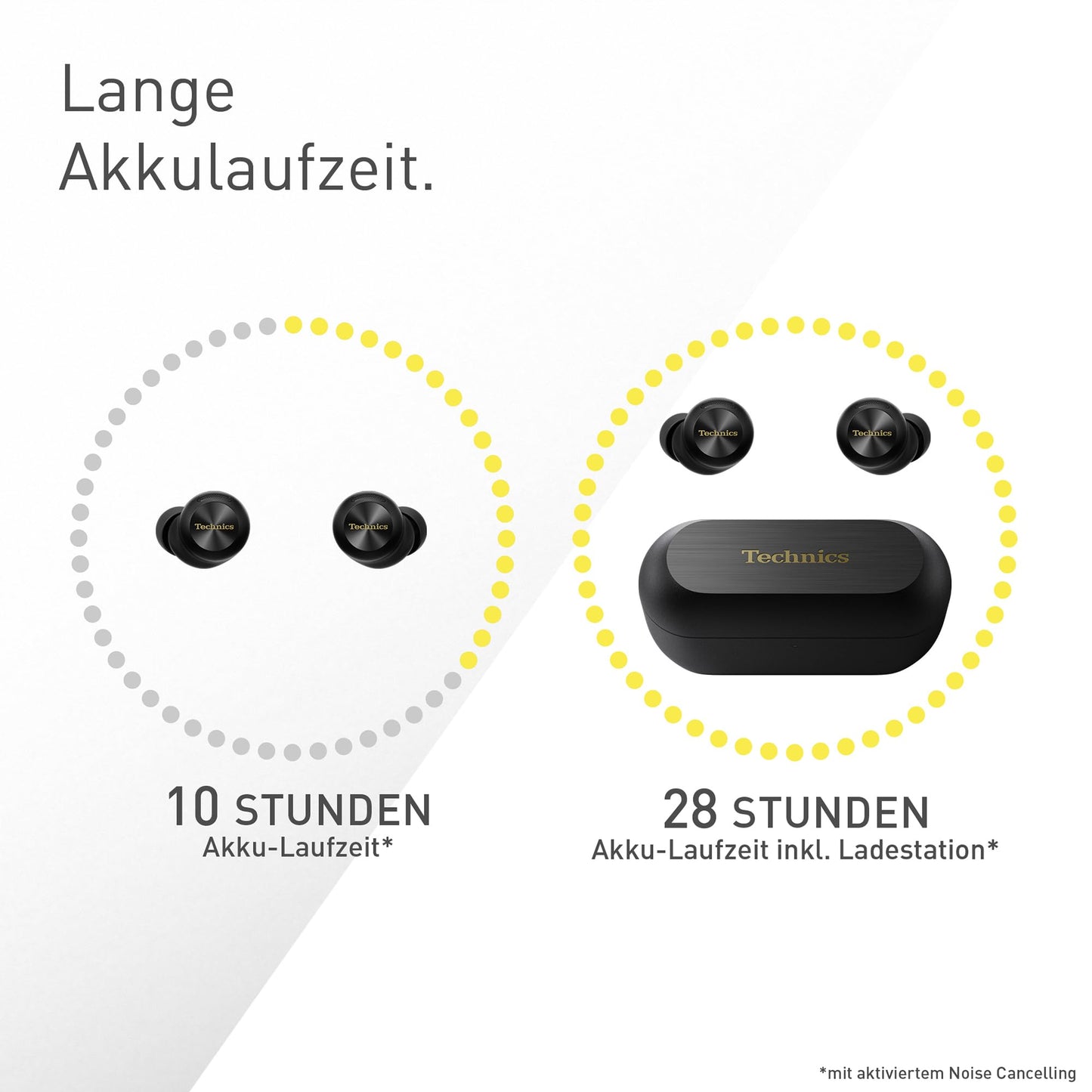 Technics EAH-AZ100E-K Wireless Noise Canceling Headphones, Comfortable In-Ear Headphones, Multipoint Bluetooth, Voice Focus AI, Black