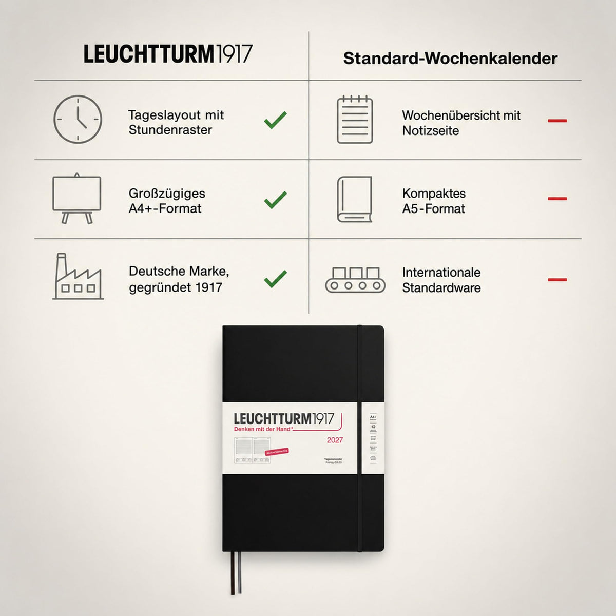 LEUCHTTURM1917 Calendar zilnic 2027 A4+ (Master) - germană, negru, 225 x 315 mm, ianuarie-decembrie (12 luni), 1 pagină pe zi, grilă orară 7:00-22:00, copertă cartonată, hârtie de 100 g/m² - 400156