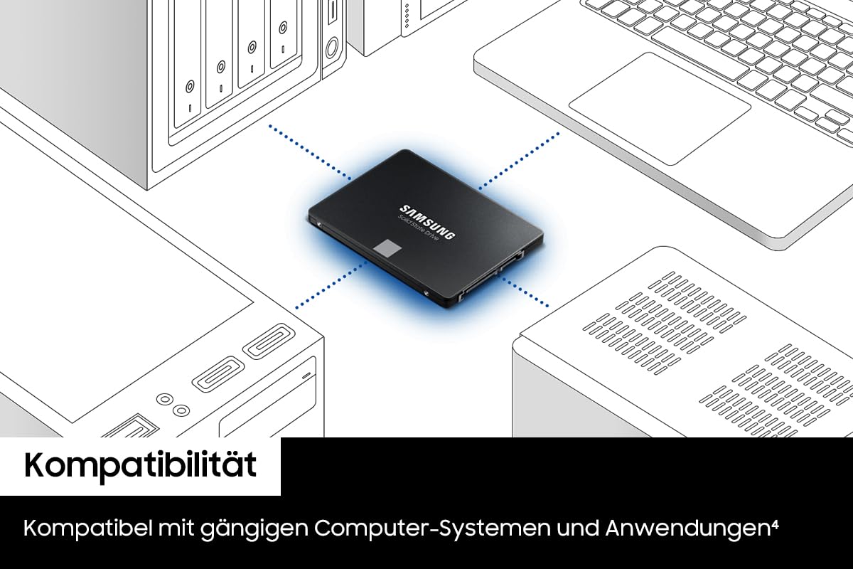 Samsung 870 EVO 500GB