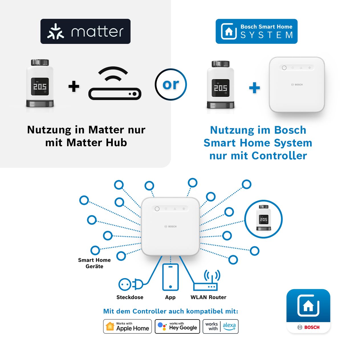 Bosch Smart Home Radiator Thermostat II [+M], smart radiator thermostat, intelligent heating & energy saving, Matter, app control, Apple Home, Google Home & Alexa, anthracite, controller required - 8750002982