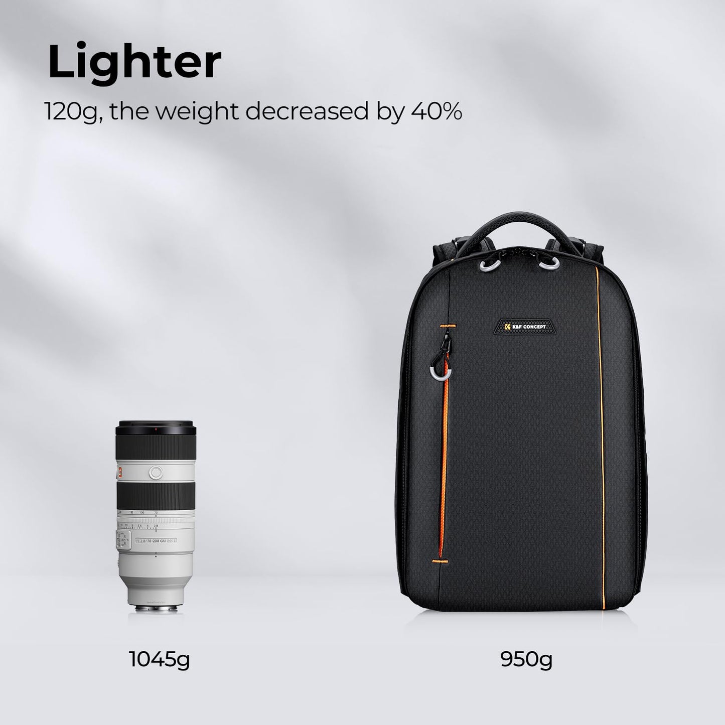 K&F CONCEPT Photo Backpack Waterproof Camera Bag Camera Backpack with Laptop Compartment Compatible with Canon Sony Nikon Olympus SLR/DSLR Camera, Lens and Accessories, Size M (Black+Orange) - KF13.140