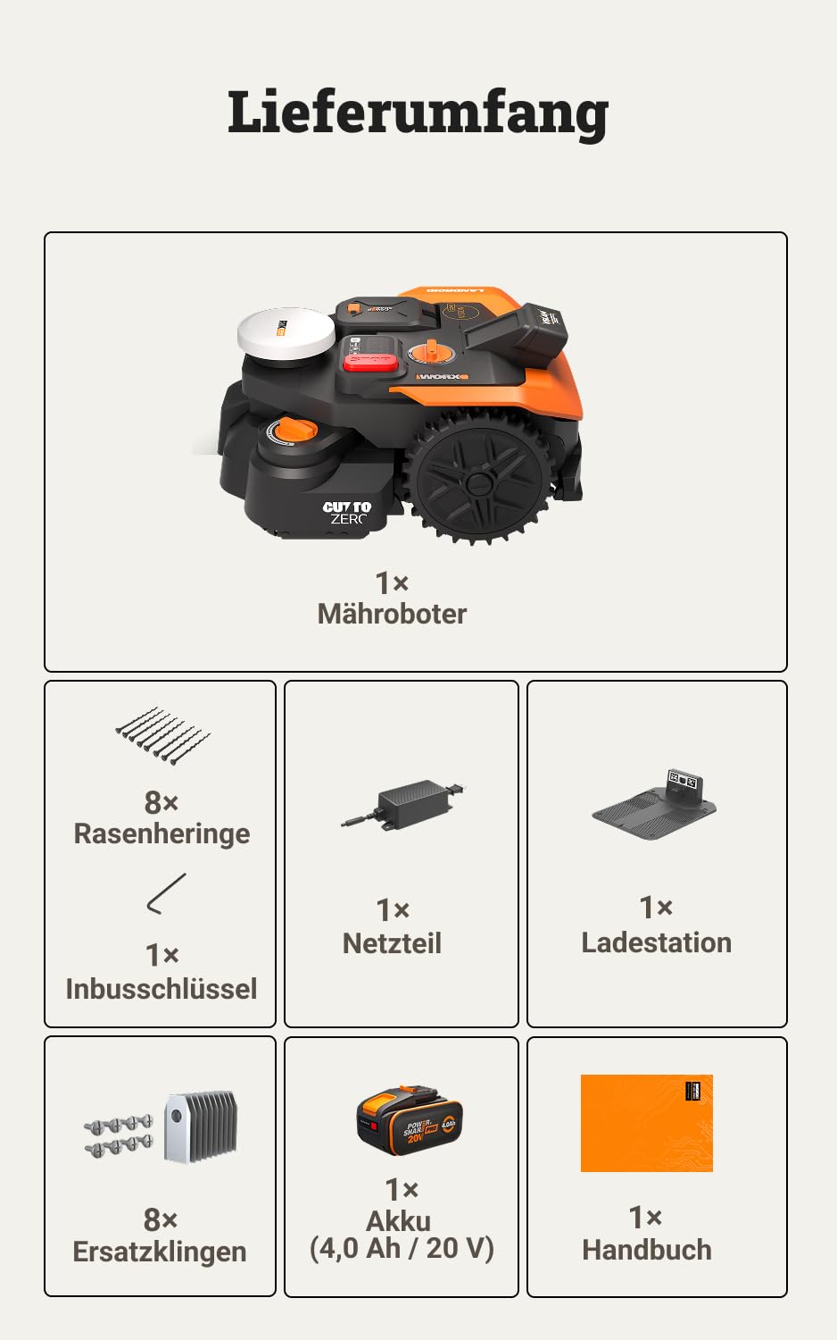 Worx Vision Cloud WR308E, 2WD Robotic Mower without Boundary Wire, 800 m²
