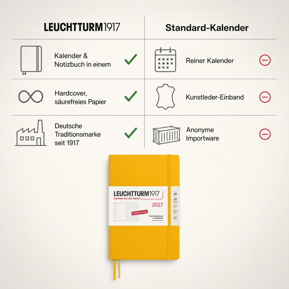 LEUCHTTURM1917 Calendar săptămânal 2027 punctat mediu (A5) cu caiet - Planificator de întâlniri german, floarea soarelui, ianuarie-decembrie 2027, prezentare generală săptămânală în stânga + pagină cu note în dreapta - 400093