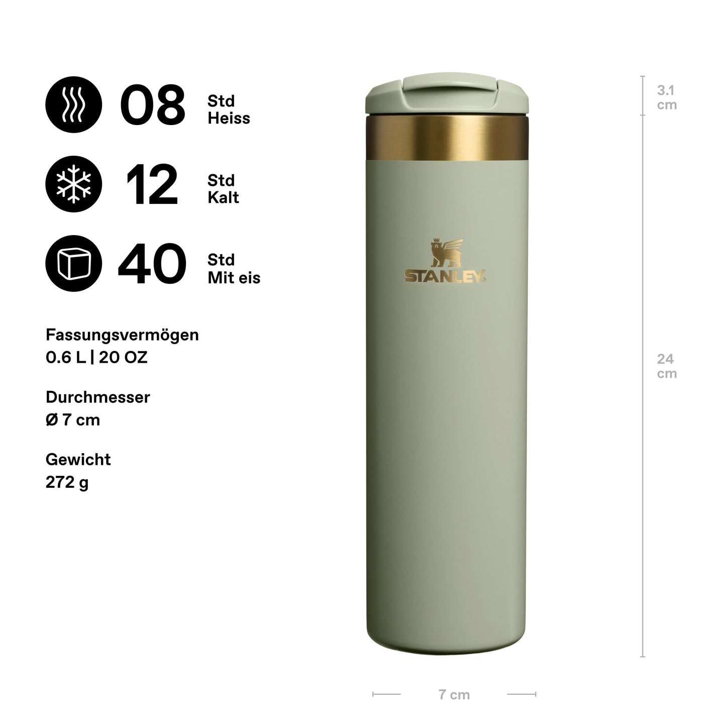 Stanley 1913 Aerolight Transit Thermo Mug 0.6L - Keeps Hot for 8 Hours - Dishwasher Safe - Coffee Mug To Go Leak-Proof - Compatible with Common Car Drink Holders - Juniper - 10-10789-195